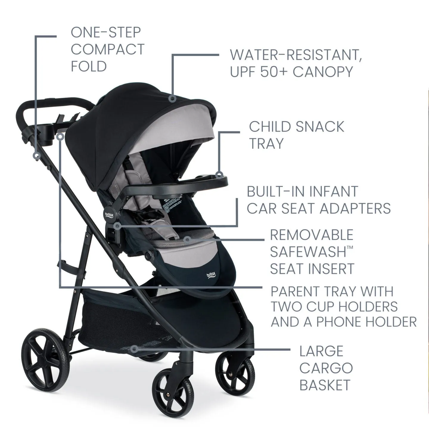 Britax Brook  Stroller